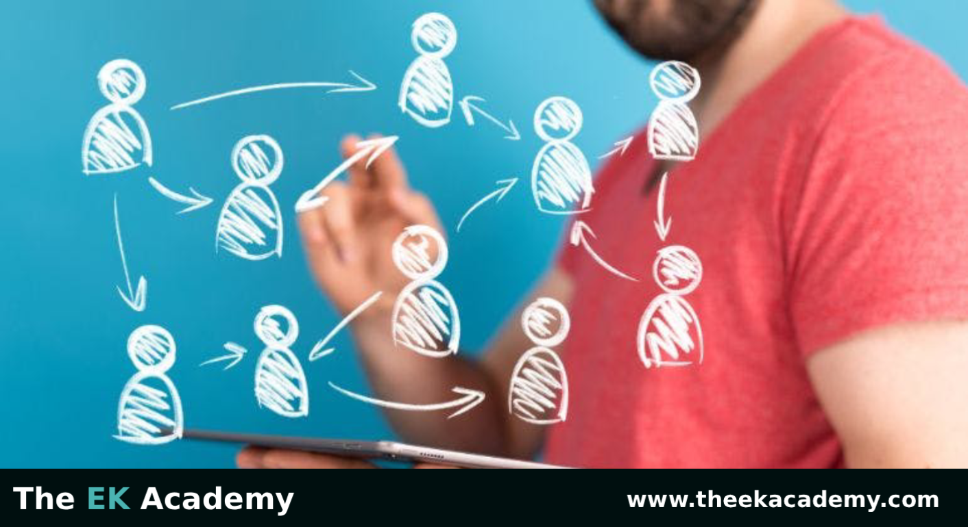 HR Data Management & Analysis