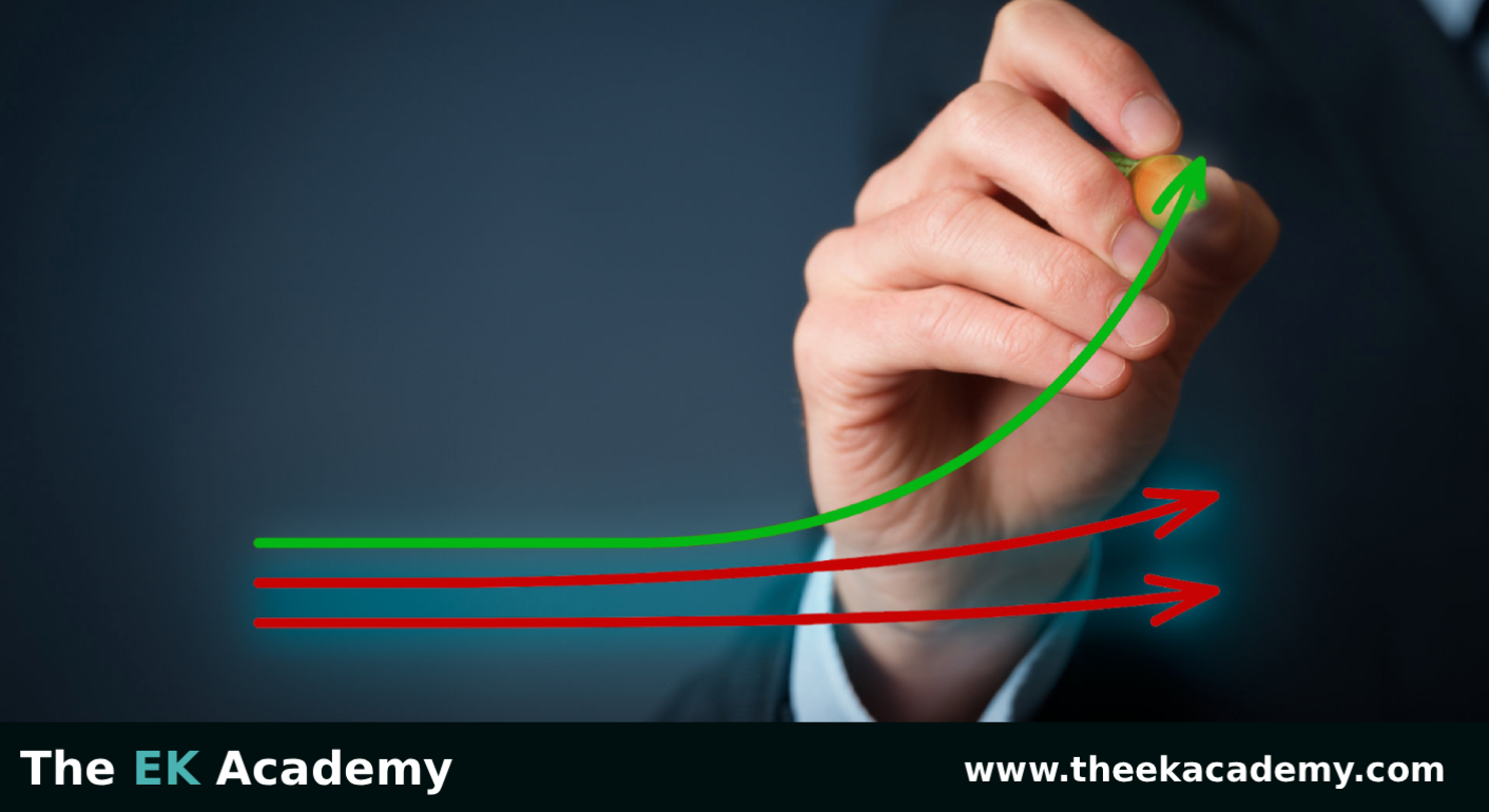 Human Resources KPIs