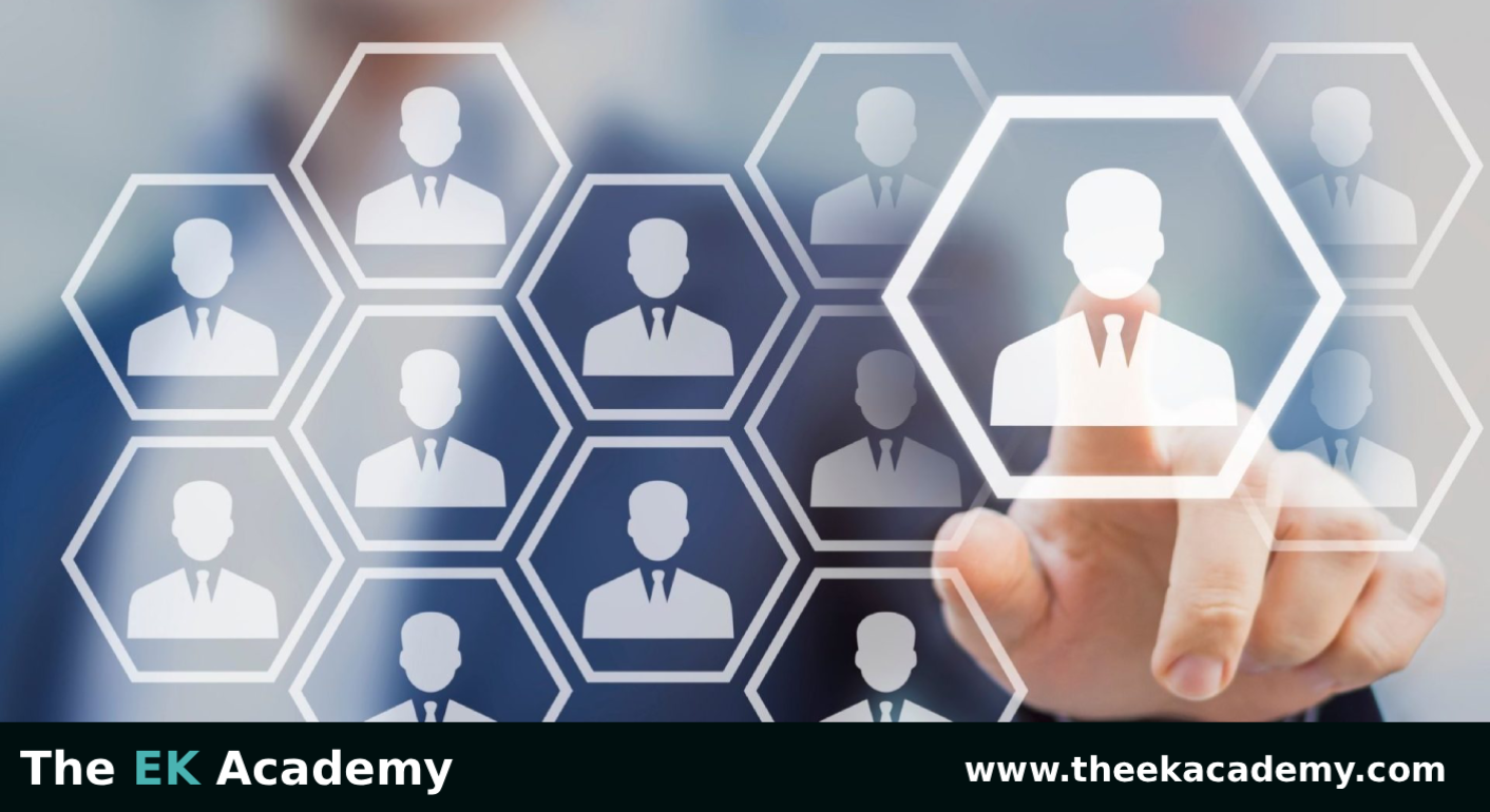 Strategic Human Resources Management